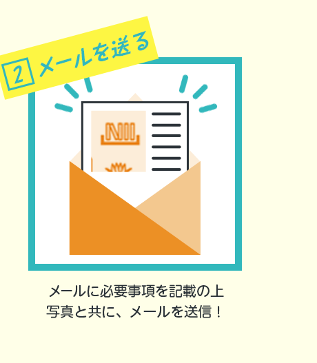 2.メールに必要事項を記載の上写真と共にメールを送信！